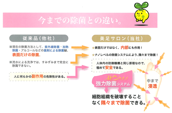 世界初 スピン・ナノ技術