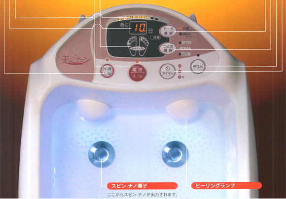 美足サロン 使用方法