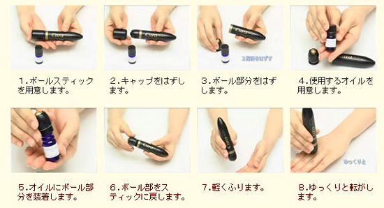 基本的な使用方法