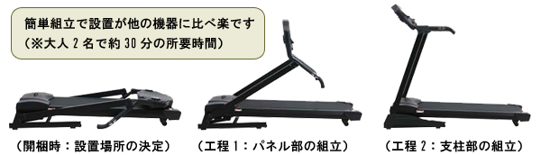 組立イメージ