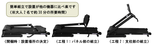 組立イメージ