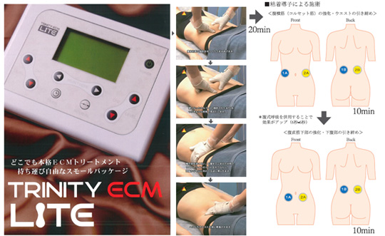 小型マルチパルス電気刺激装置 新製品 トリニティECMライト
