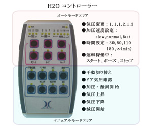 H20 コントローラー (※カプセル内での操作も可能です)