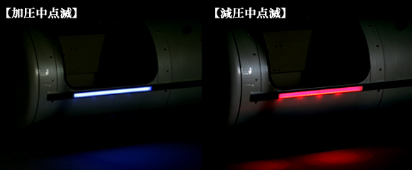 ハイブリッドオキシーLEDランプ
