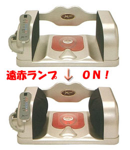 骨盤矯正 ヒップライン