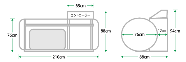 オキシリウム　サイズ