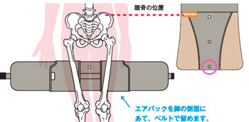 レッグマッサージ