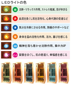 LEDライトの色・効果