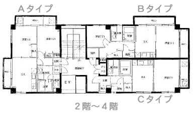 A・B・Cタイプ平面図（2～4階）