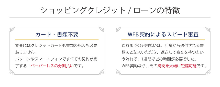 ショッピングクレジット/ローンの特徴