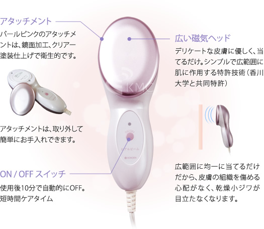 アタッチメントは鏡面加工、広い磁気ヘッドで当てるだけ。