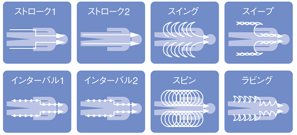 HS-20画像04