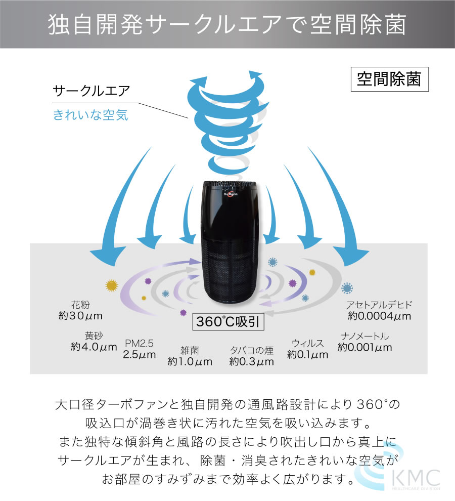 光触媒空気清浄機 バイオミクロンサークルPRO BM-S711A 酸素カプセル