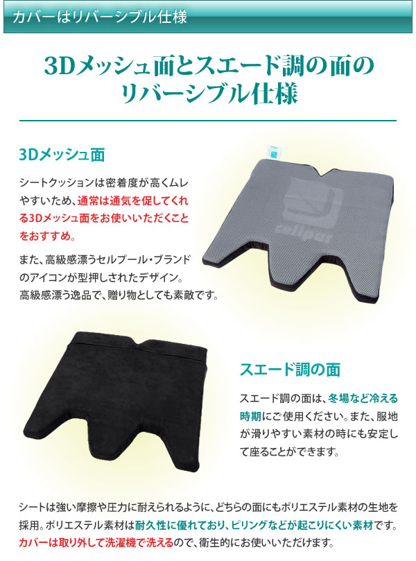 カバーは3Dメッシュ面とスエード調の面のリバーシブル仕様