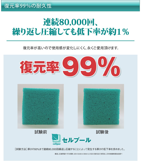 復元率99%の耐久性