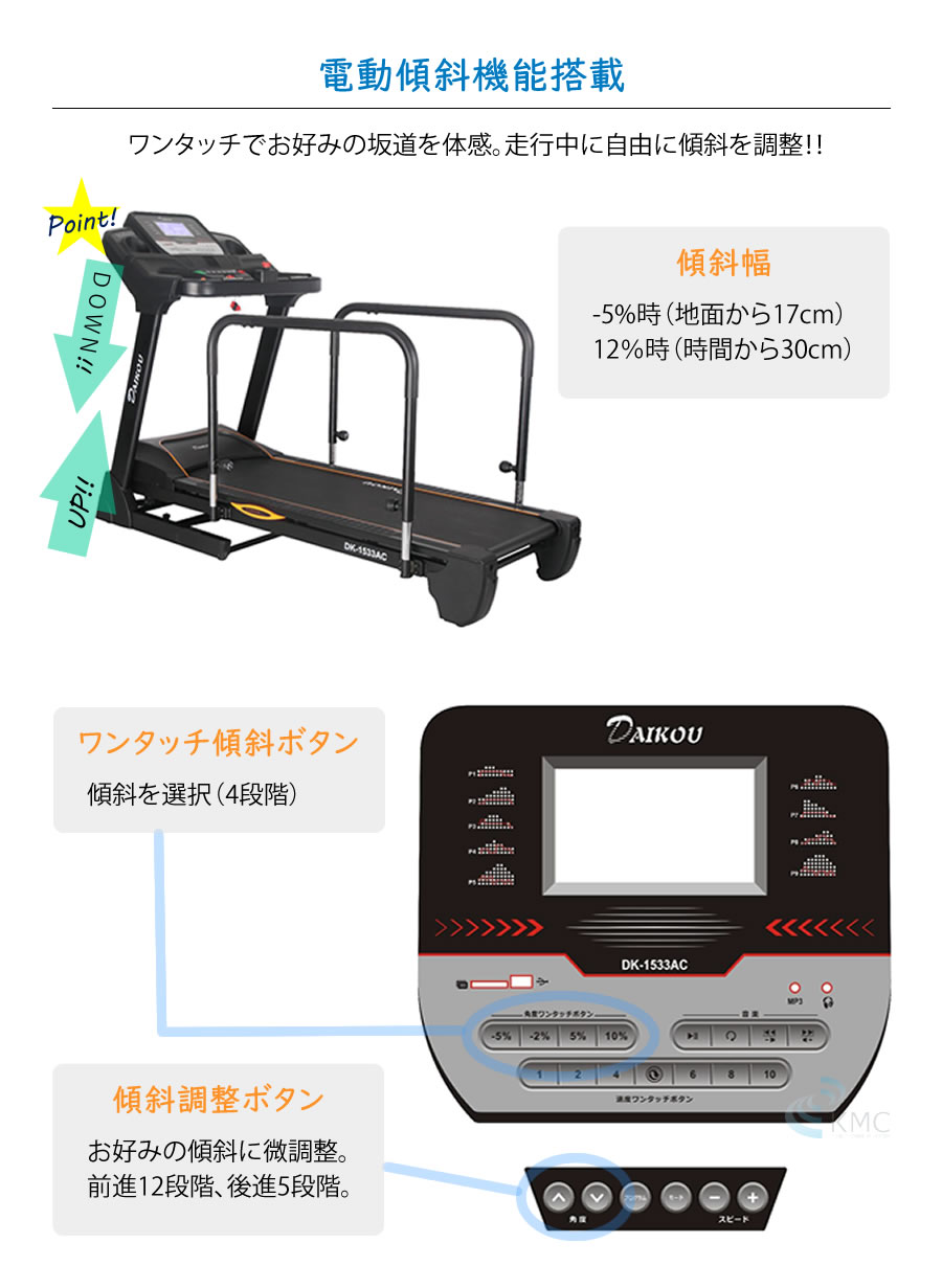 ダイコウ 準業務用前後進低速電動ウォーカーDK-1533AC