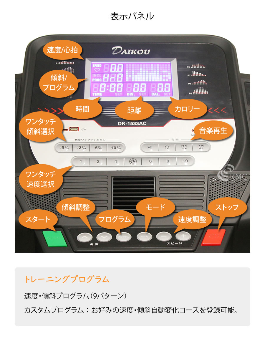 ダイコウ 準業務用前後進低速電動ウォーカーDK-1533AC