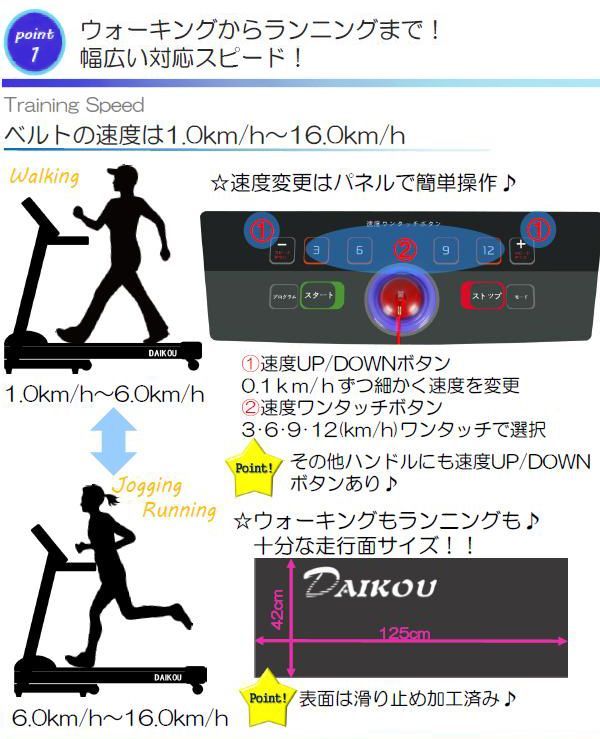 ハンドル部