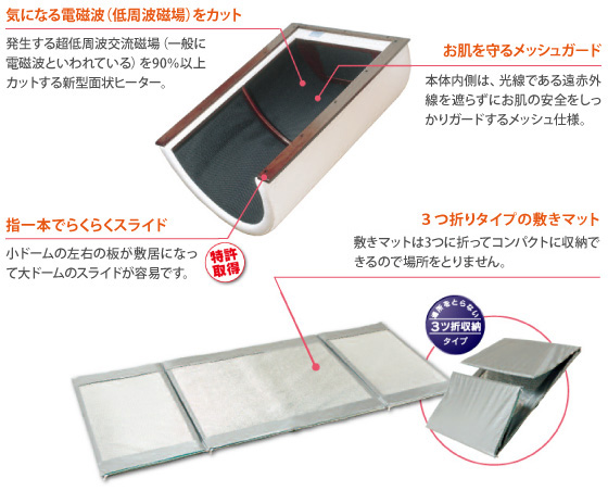 気になる電磁波（低周波磁場）をカット