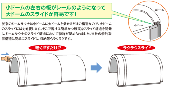 ドームサウナ】マイナスイオン発生装置付き 遠赤外線ドームサウナ