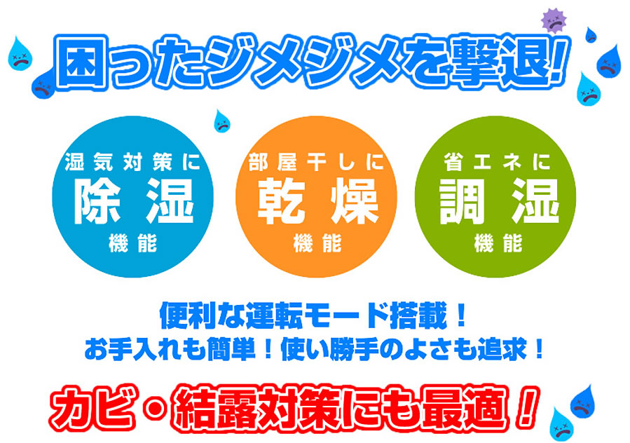 かび・結露対策にも最適！