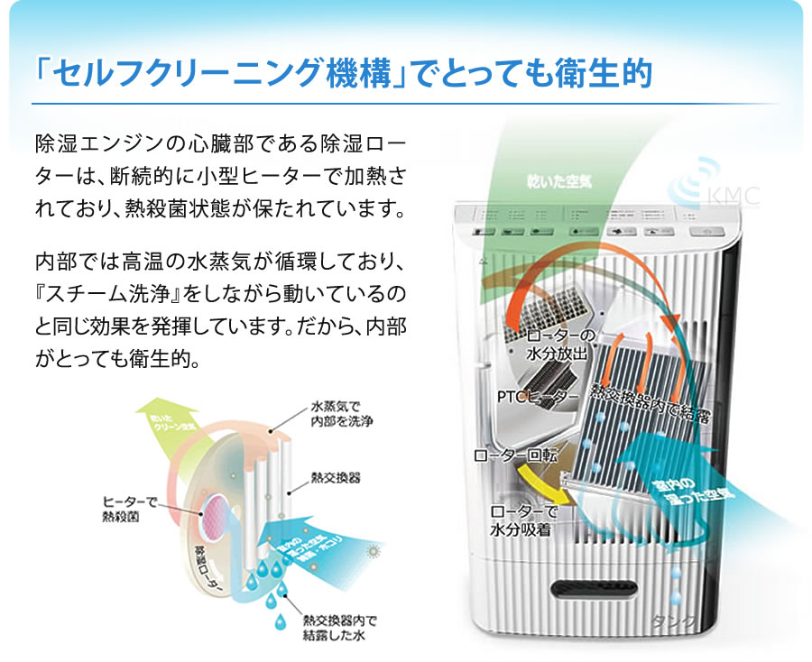 「セルフクリーニング機構」でとっても衛生的