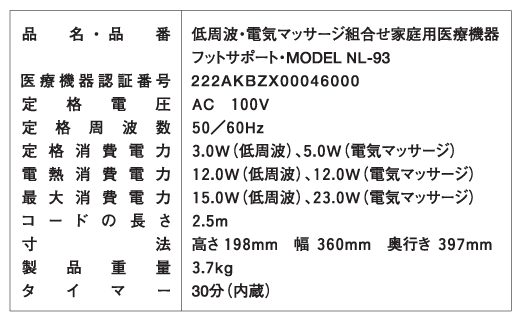 フットサポート