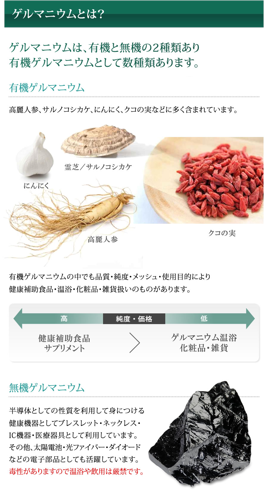 有機ゲルマニウムの現状
