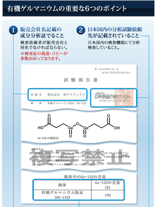 有機ゲルマニウムの重要な6つのポイント