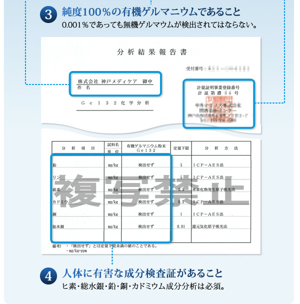 販売会社名記載の成分分析検査証があること