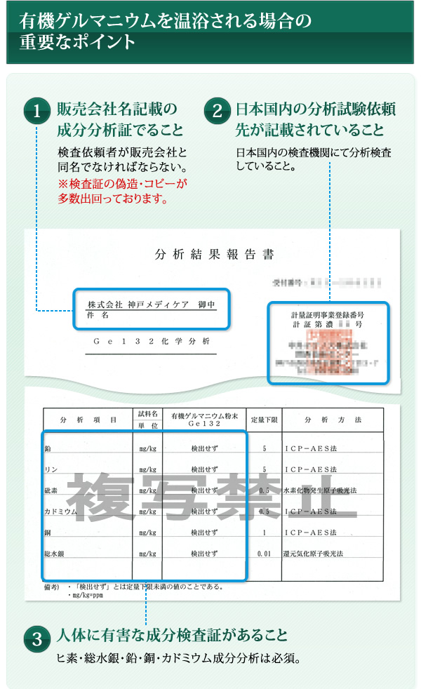 有機ゲルマニウムを温浴される場合の重要なポイント