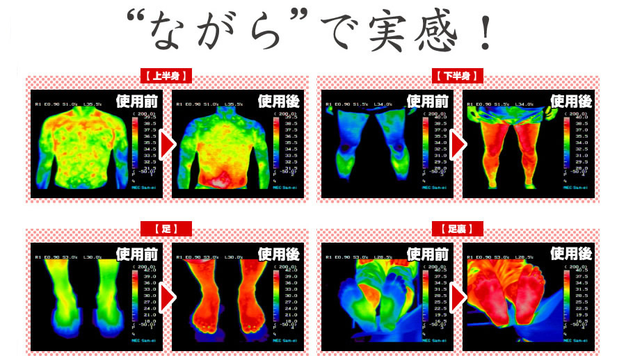 ”ながら”半身浴で実感