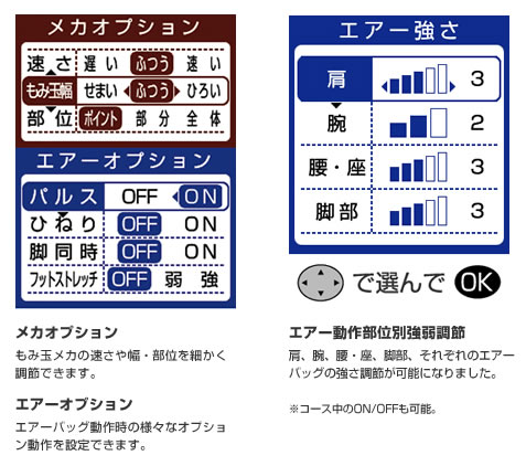 業界最多18種類の自動コース