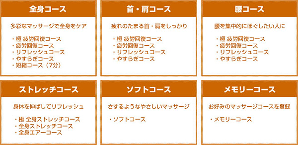 業界最多18種類の自動コース