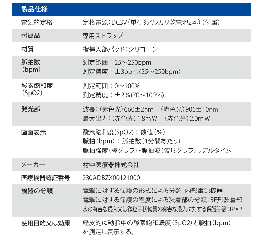 MMIパルスオキシメーター フィンガーFS20D