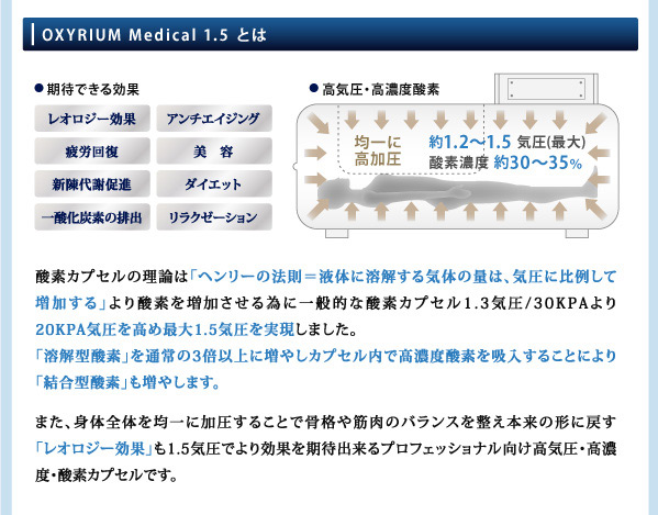 OXYRIUM Medical 1.5 とは