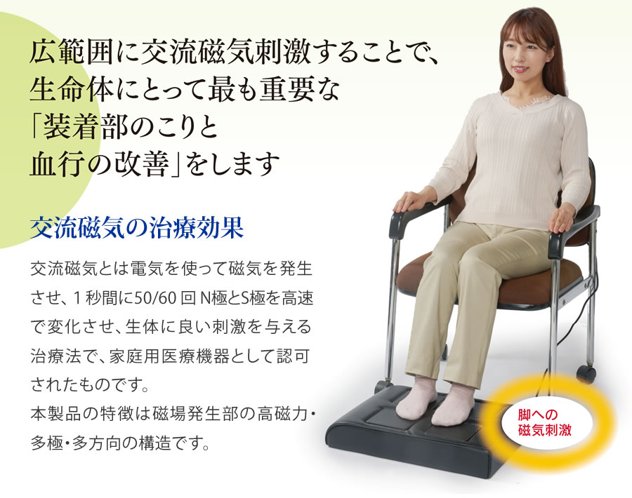 装着部位のコリ及び血行の改善