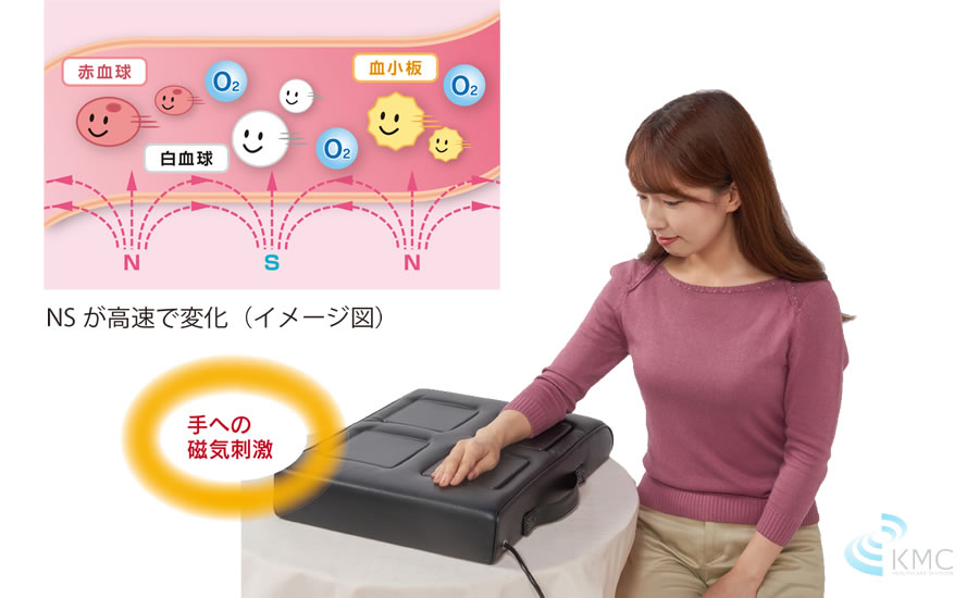 交流磁気の治療効果