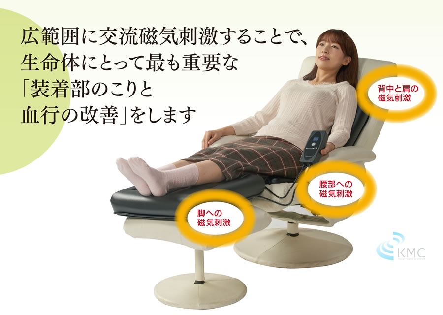 装着部位のコリ及び血行の改善