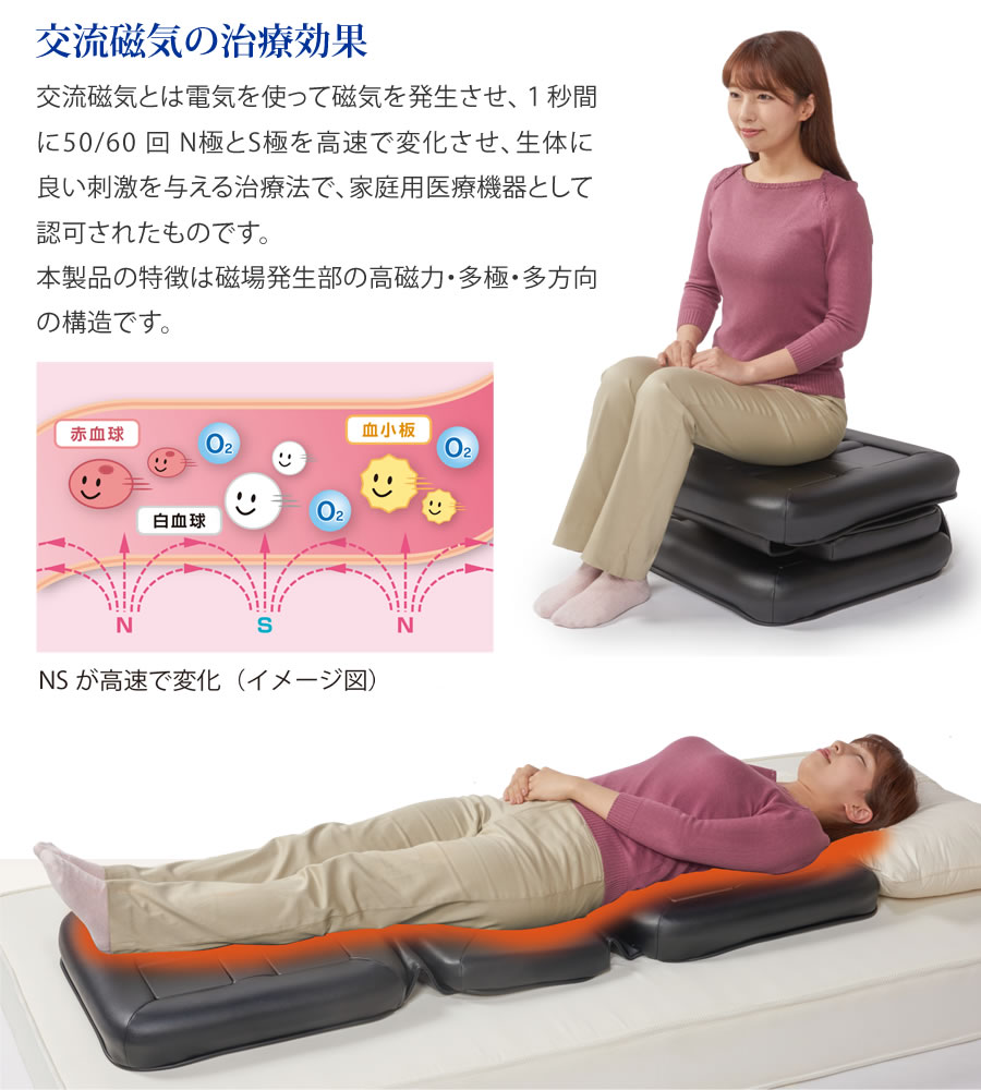 交流磁気の治療効果