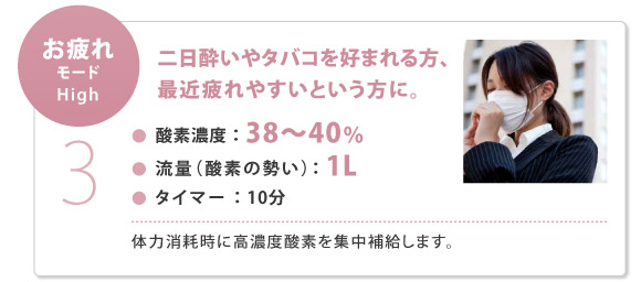 【お疲れモード】　酸素濃度：38〜40％ 