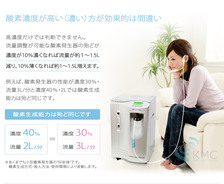 酸素濃度が高い(濃い)方が効果的は間違い