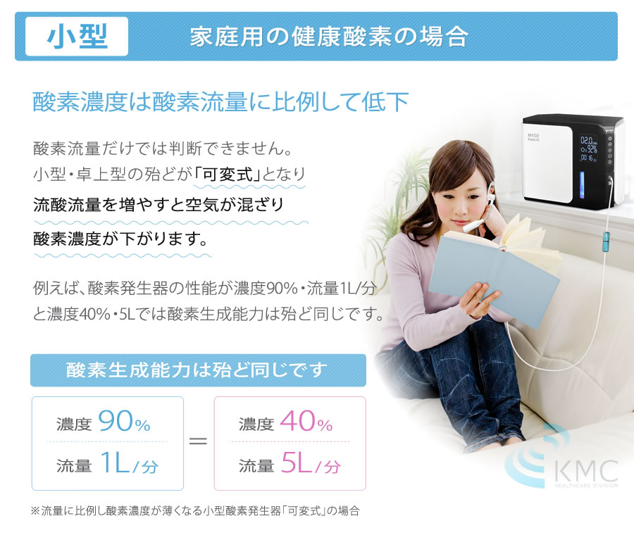 酸素濃度が高い（濃い）方が効果的は間違い