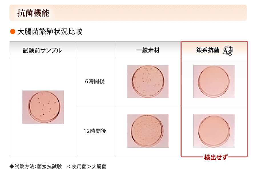 【日本製】遠赤外線ドームサウナ プロフェッショナル