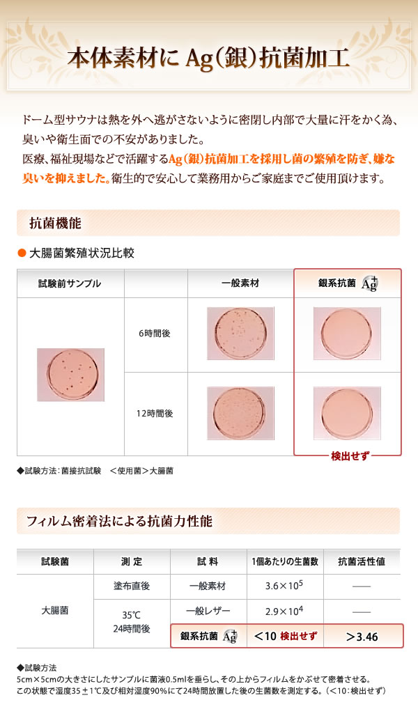 安心のPSEマーク取得製品