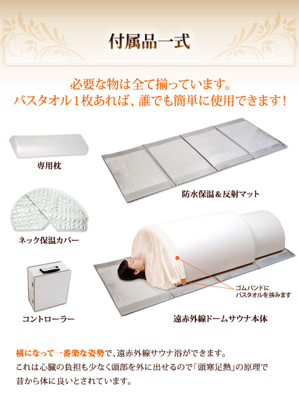 付属品一式