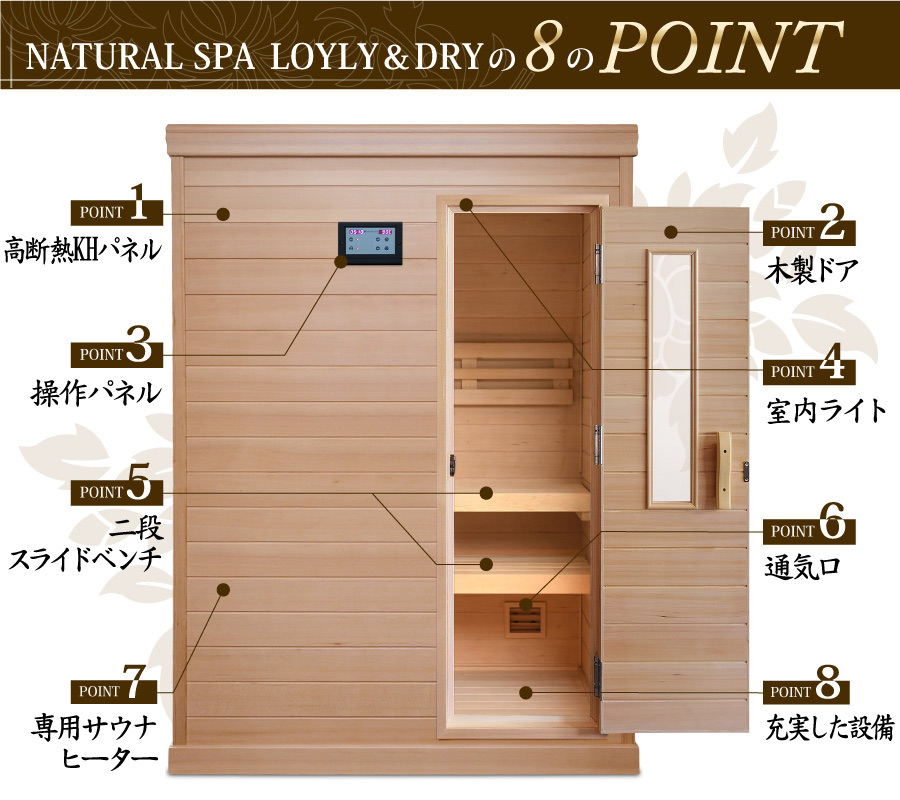 NATURAL SPA LOYLY＆DRYの8のPOINT