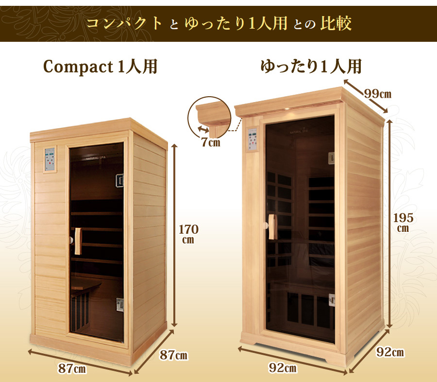 サウナ家庭用　サウナのある生活