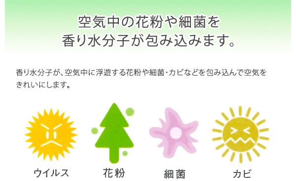 空気中の花粉や細菌を香り水分子が包み込みます。