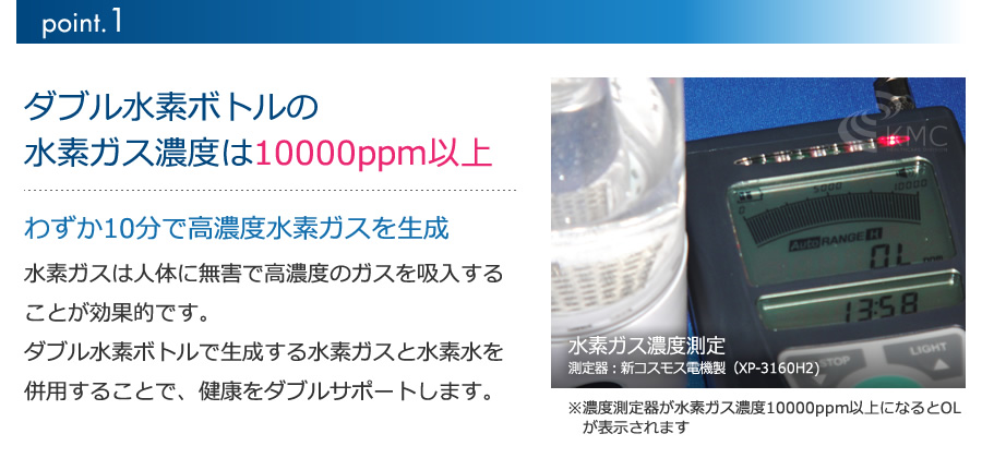 水素ガス濃度10000ppm以上(即生成10分吸入の連続使用可能)